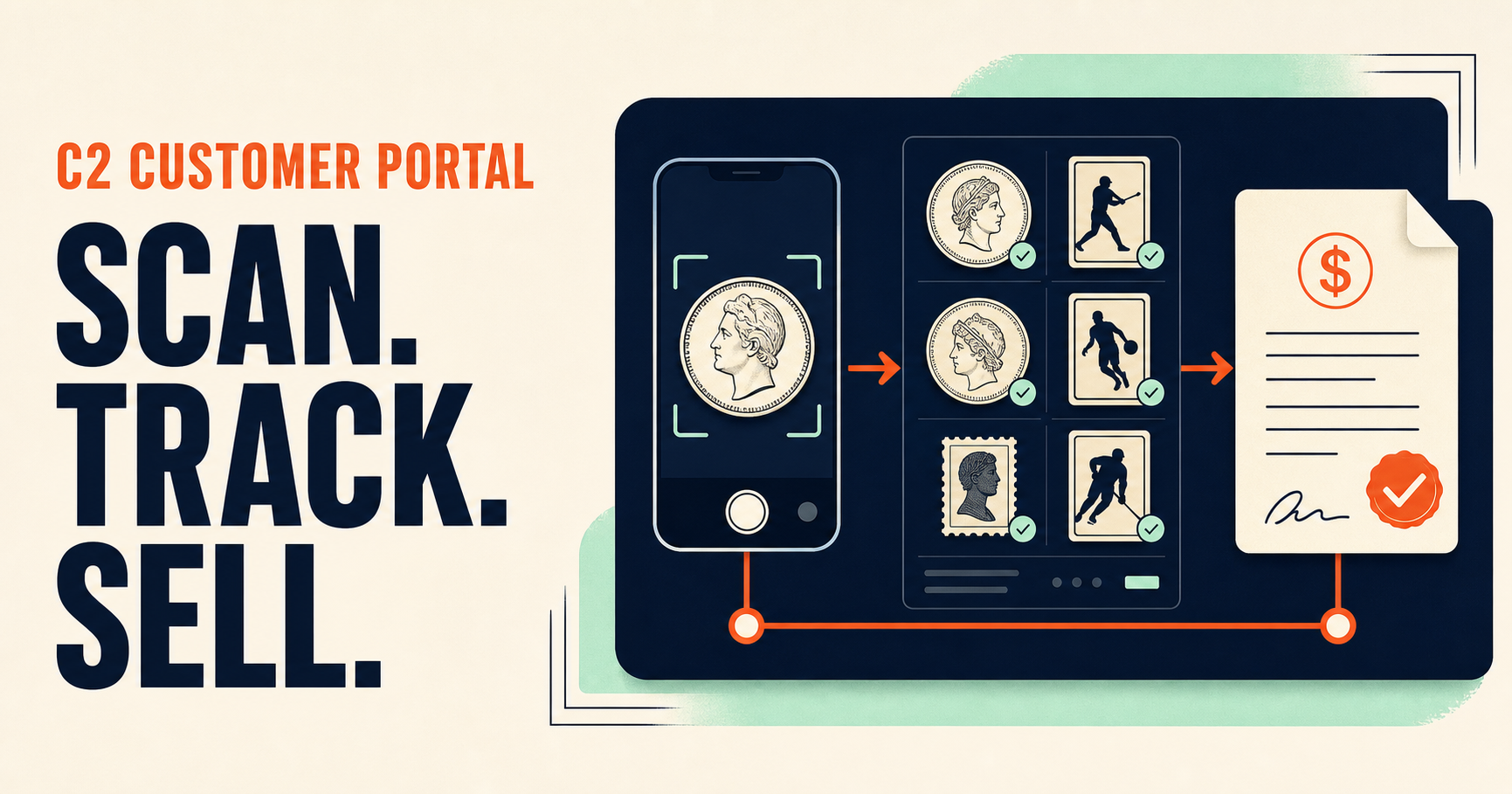 C2 Portal preview showing scan, track, and sell workflow
